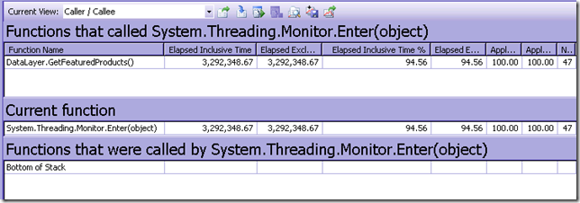 MonitorEnter